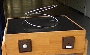 Taumelnde Ringe