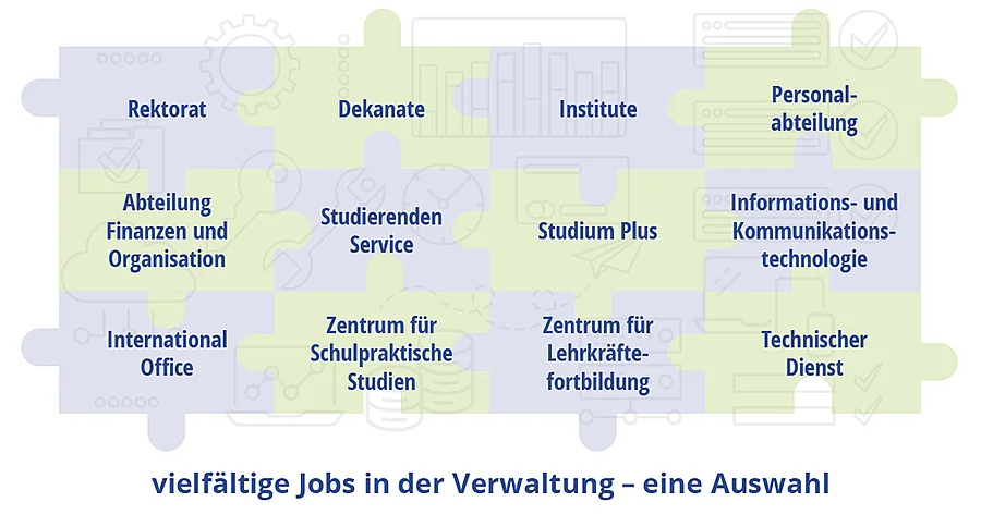 Überblick: Arbeit und Ausbildung in der Verwaltung