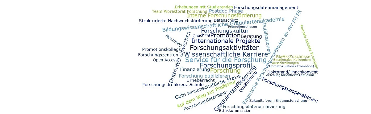 Das Team des Prorektorats Forschung u. Nachwuchsförderung ist für Sie da