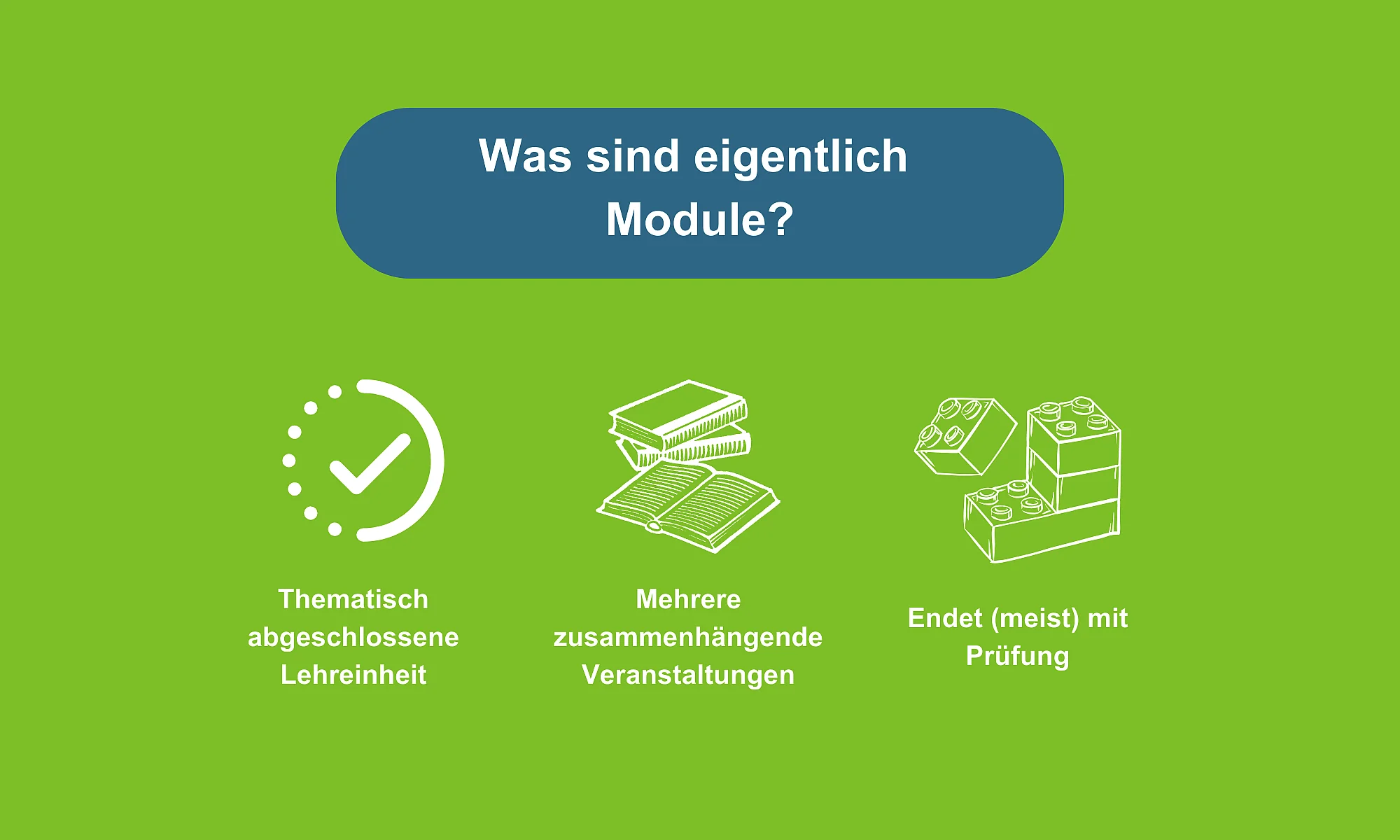 Was sind eigentlich Module? Module sind thematisch abgeschlossene Lehreinheit, mehrere zusammenhängende Veranstaltungen und enden (meist) mit Prüfung