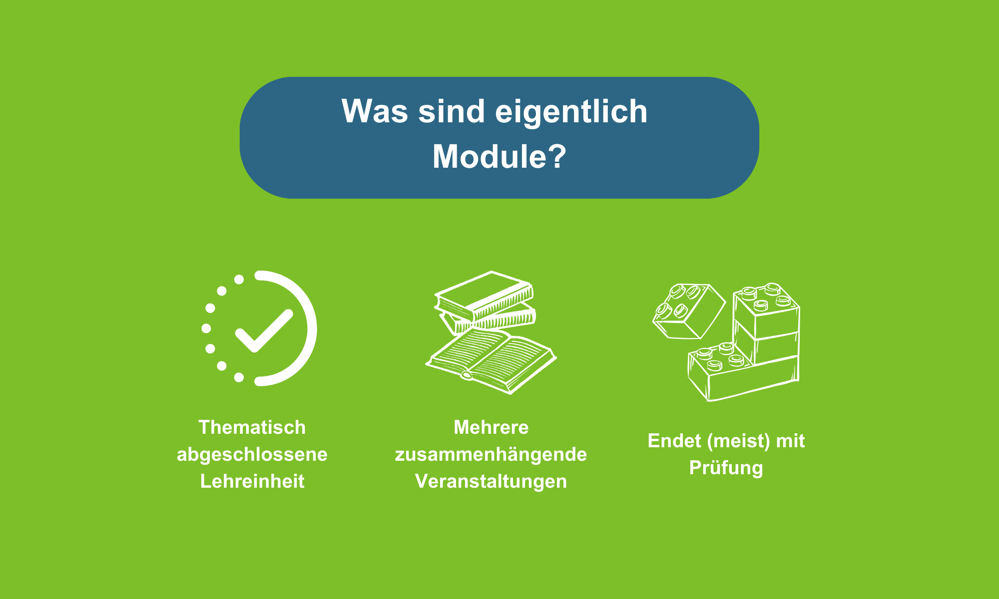 Was sind eigentlich Module? Module sind thematisch abgeschlossene Lehreinheit, mehrere zusammenhängende Veranstaltungen und enden (meist) mit Prüfung