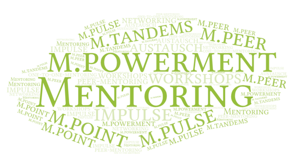 Wortwolke_Mentoring